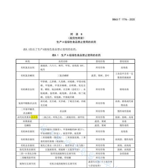万寿菊病虫害防治技术与方法措施（有效预防万寿菊病虫害的措施与技巧）