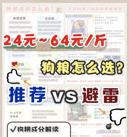 狗狗粮中玉米面和水的比例是多少？如何正确混合？