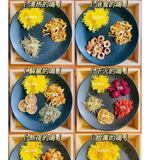 柠檬蜂蜜加菊花可以泡茶喝吗百度百科