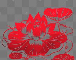 花卉纹样红色的含义是什么？