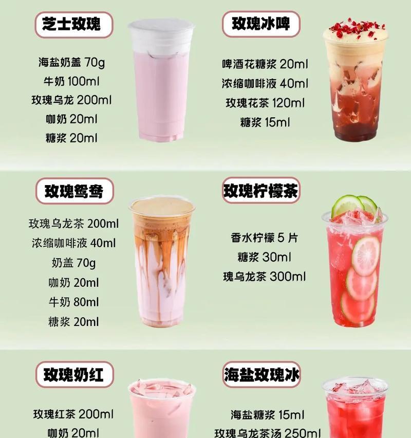 送玫瑰花和奶茶代表什么？这种组合的花语有何深意？