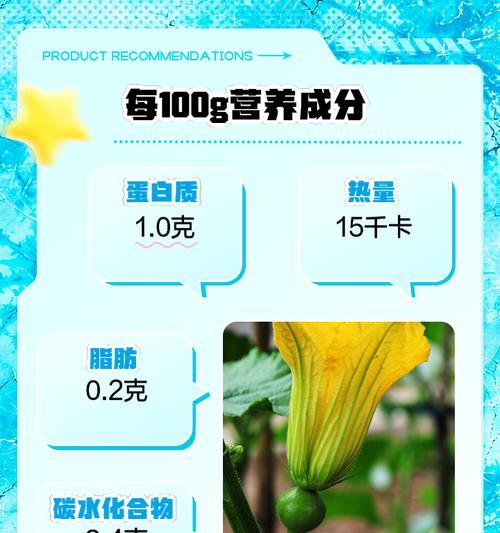 南瓜花瓶什么寓意？吃玫瑰花的含义和寓意是什么？