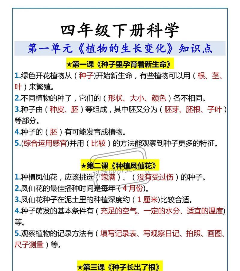 植物生长的原理是什么？影响因素有哪些？