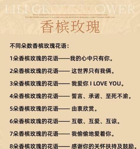 三月一日的诞辰花语有何特别之处？这一天出生的人花语代表什么？