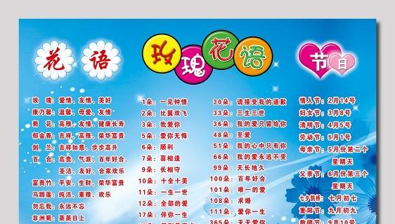 十九朵玫瑰花的花语是什么？