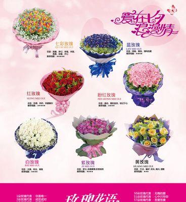 让他给你买玫瑰花代表什么？玫瑰花在爱情中的地位如何？