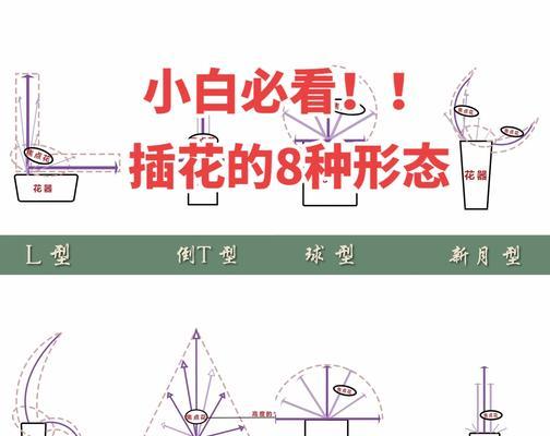 插花中常用的陪草有哪些？它们的作用是什么？