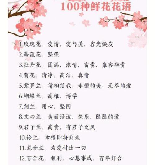 荣生花语诚对面建的花语是什么？它有何特别含义？