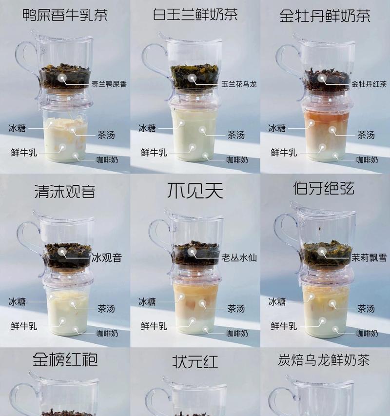 奶茶杯流行花语有哪些？