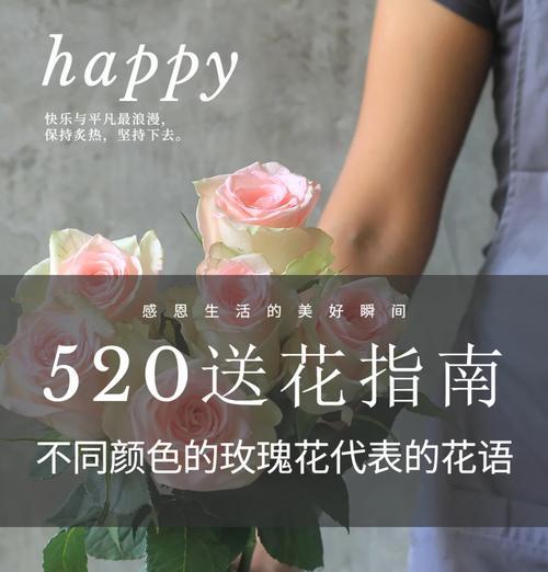 见面送玫瑰花代表什么？这种行为有何含义？