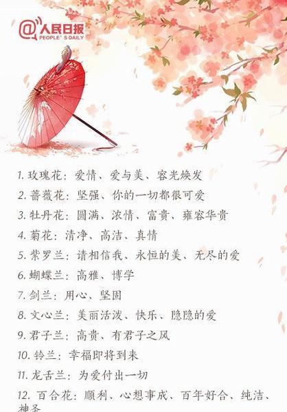 哪种花语最适合送给朋友？