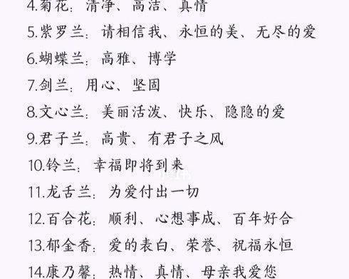 同学间送花的花语代表什么？有哪些特别含义？