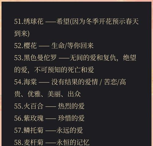 哪种花代表美好期望？它的花语是什么？
