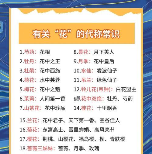 哪种花的花语代表优雅？它传递了哪些信息？